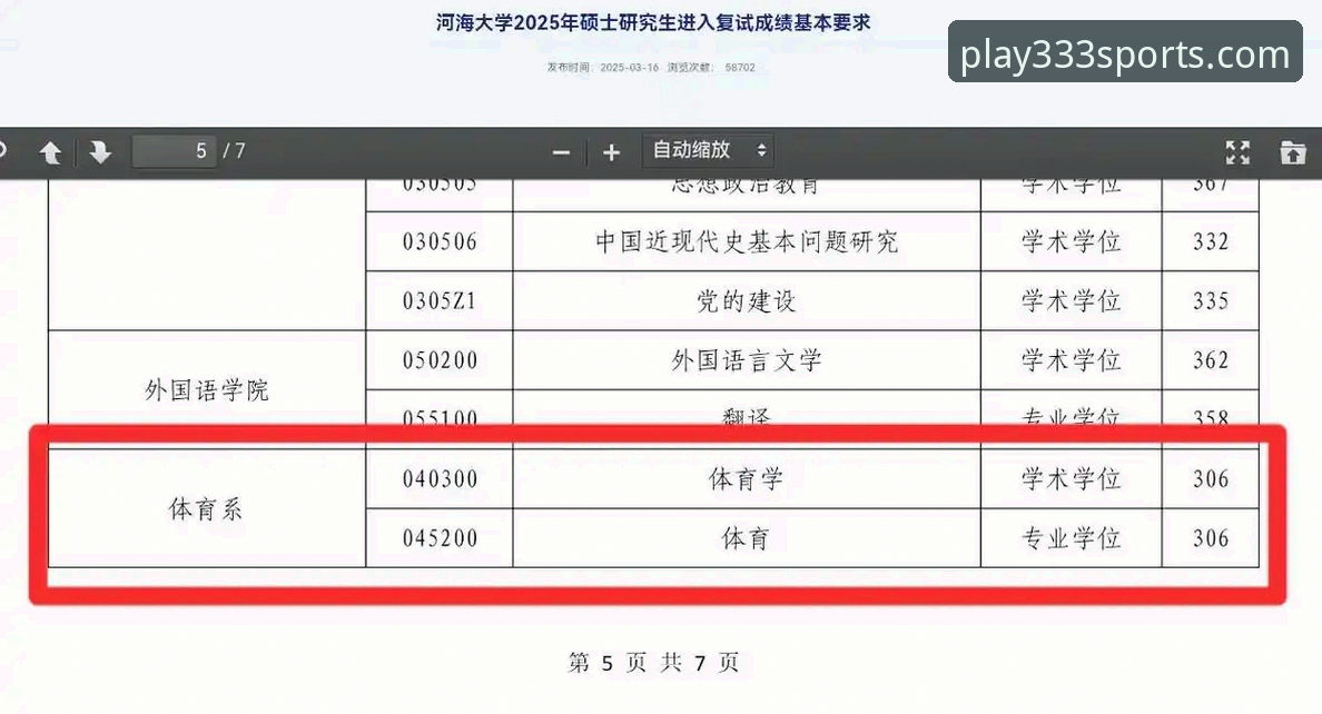 如何轻松完成体育手机下载？资深用户分享333体育平台2025版体验